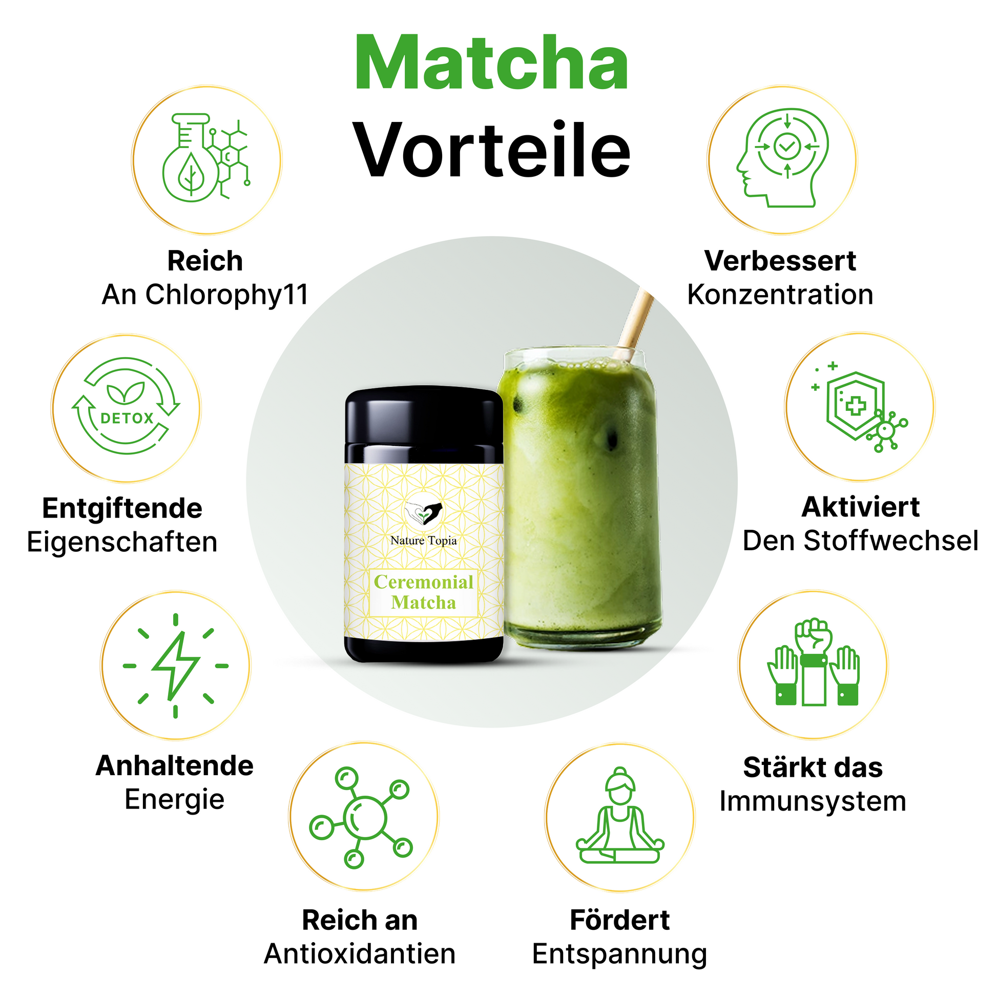 Ceremonial Matcha von Nature Topia mit Glas – Übersicht Matcha Vorteile