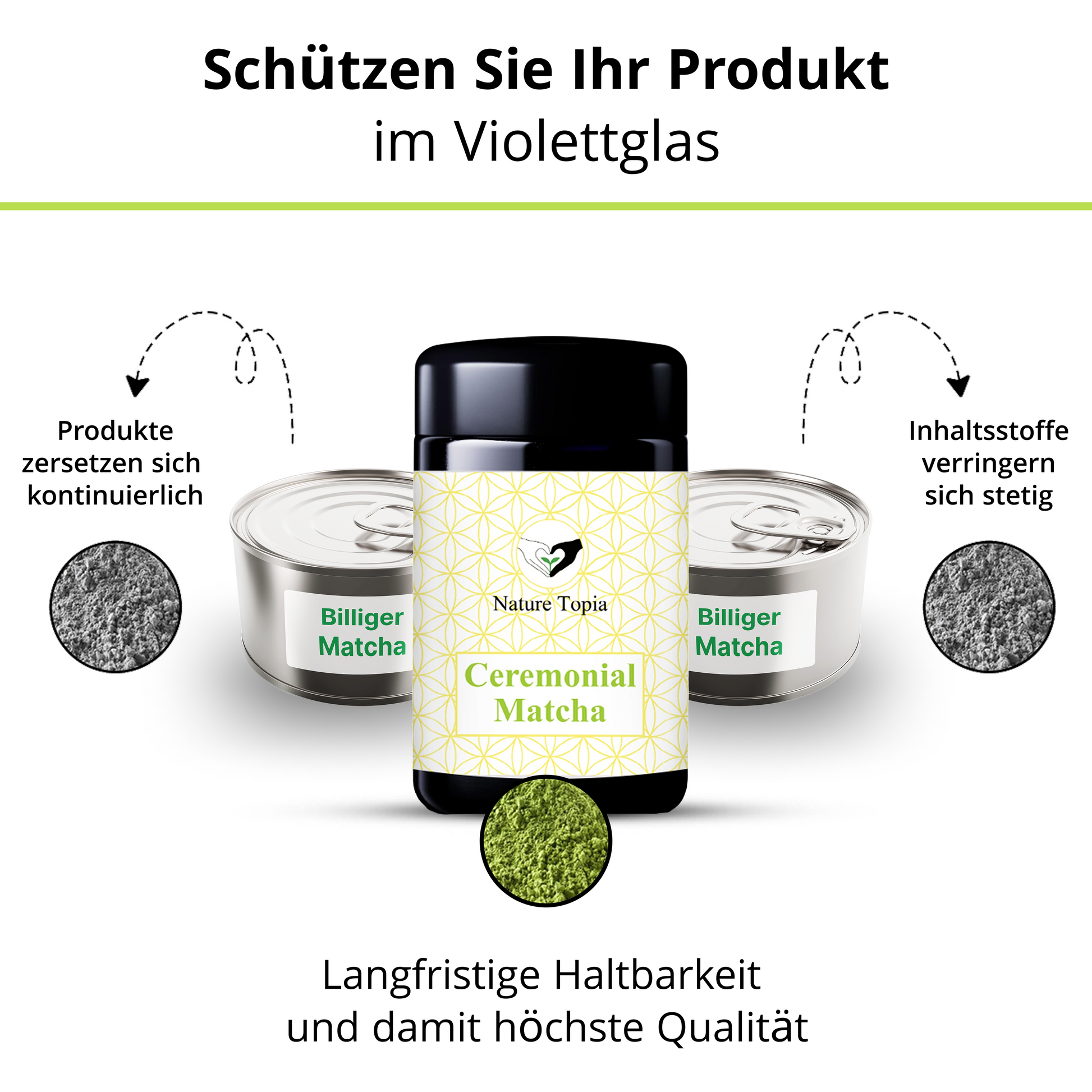 Ceremonial Matcha im Violettglas – schützt vor Licht und erhält Qualität, während billiger Matcha an Nährstoffen verliert