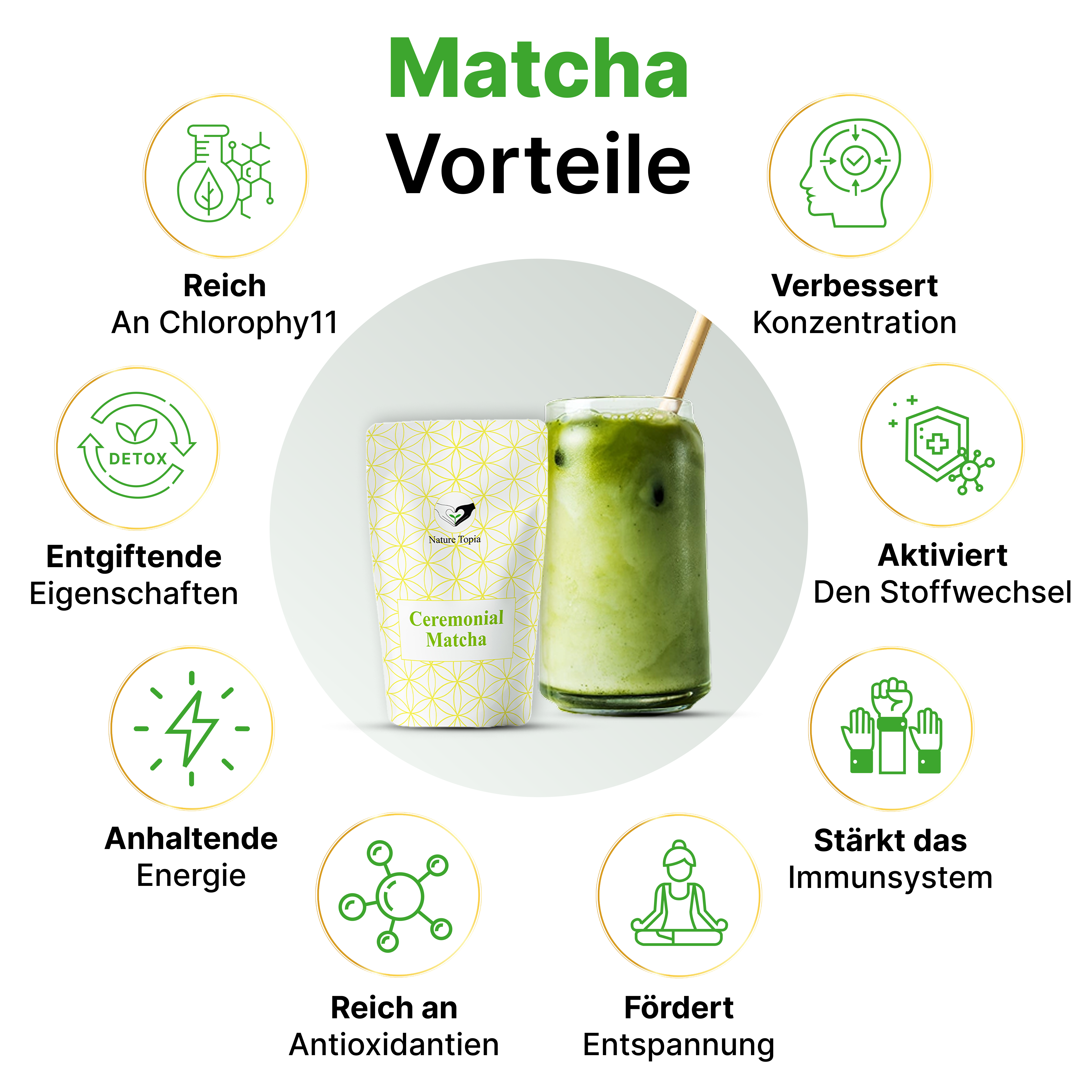 Bio Matcha Pulver – Double Green Love für ein intensives Geschmackserlebnis