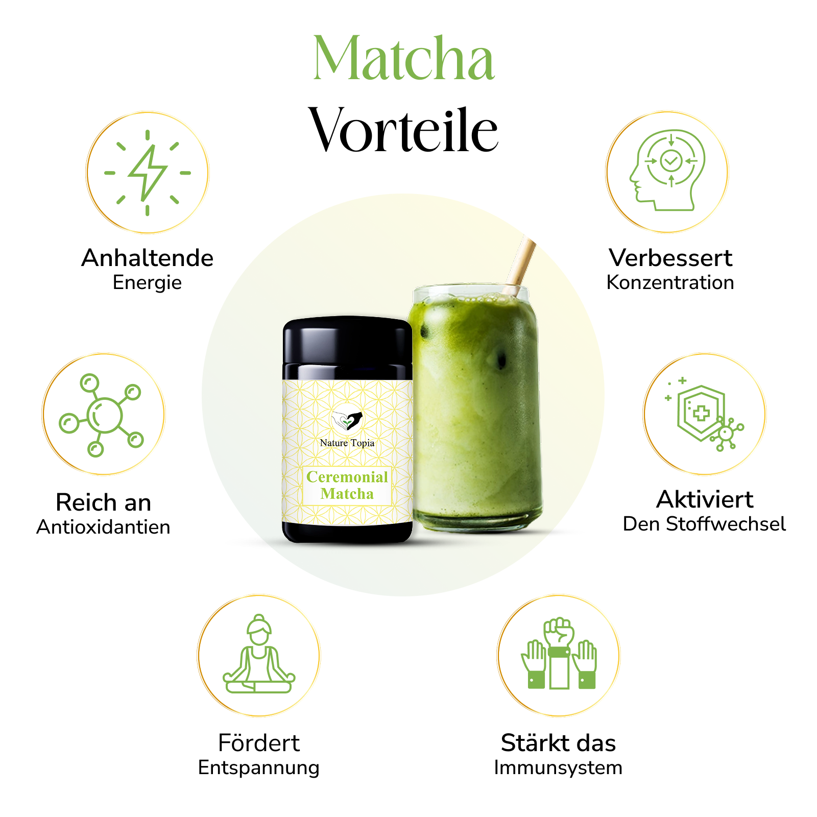 Übersicht der Vorteile von Nature Topia Ceremonial Matcha mit Matcha-Glas und Dose in der Mitte.