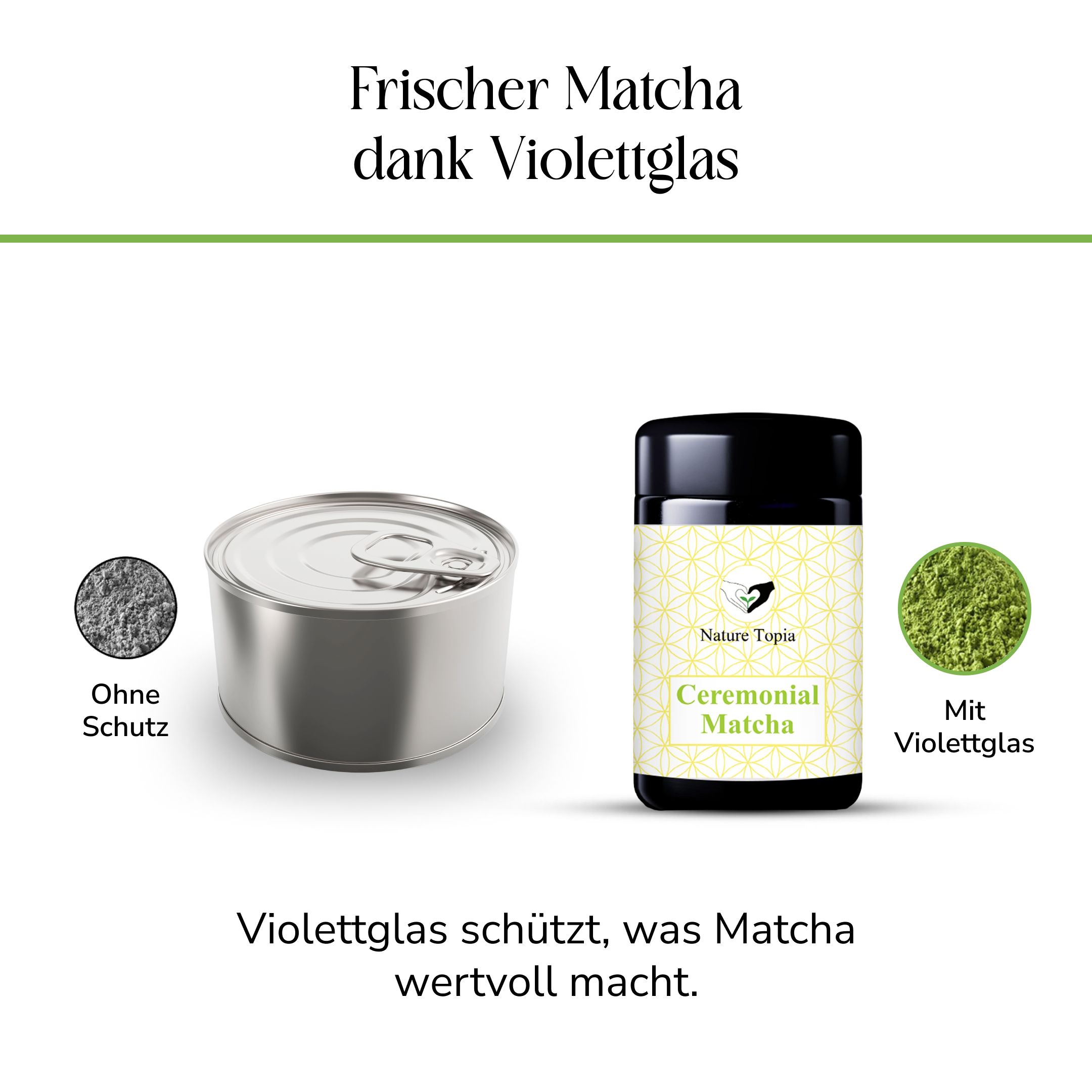 Vergleich zwischen herkömmlicher Verpackung und Nature Topia Violettglas zum Schutz der Matcha-Frische.