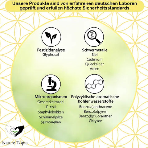 Hawaii Spirulina Laboranalyse – Rein & Hochwertig